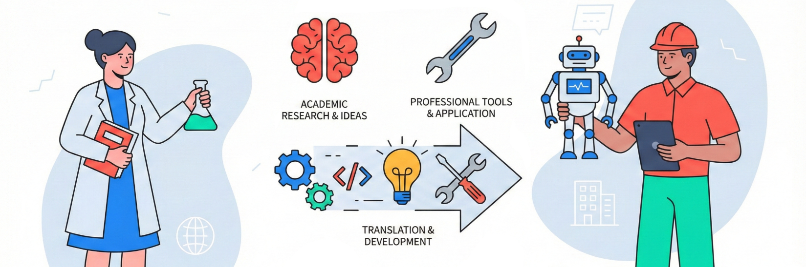 Looking around corners - some academic and not-so-academic conversations in AI security